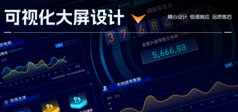 ui设计小程序、app项目、B